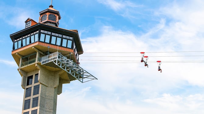 What Are the Best Theme Parks and Thrill Rides in Branson, Missouri?