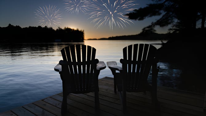 4th of July Vacation Planning for Large Groups & Families